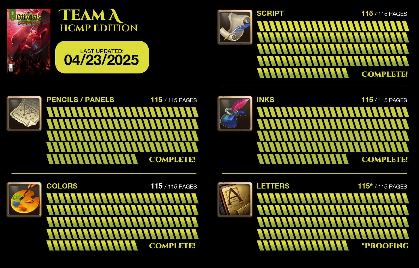 //infinitalechronicles.com/wp-content/uploads/2025/04/Book-Progress-Team-A-1.png